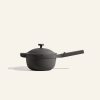 Mini Perfect Pot 2.0 - Image 42